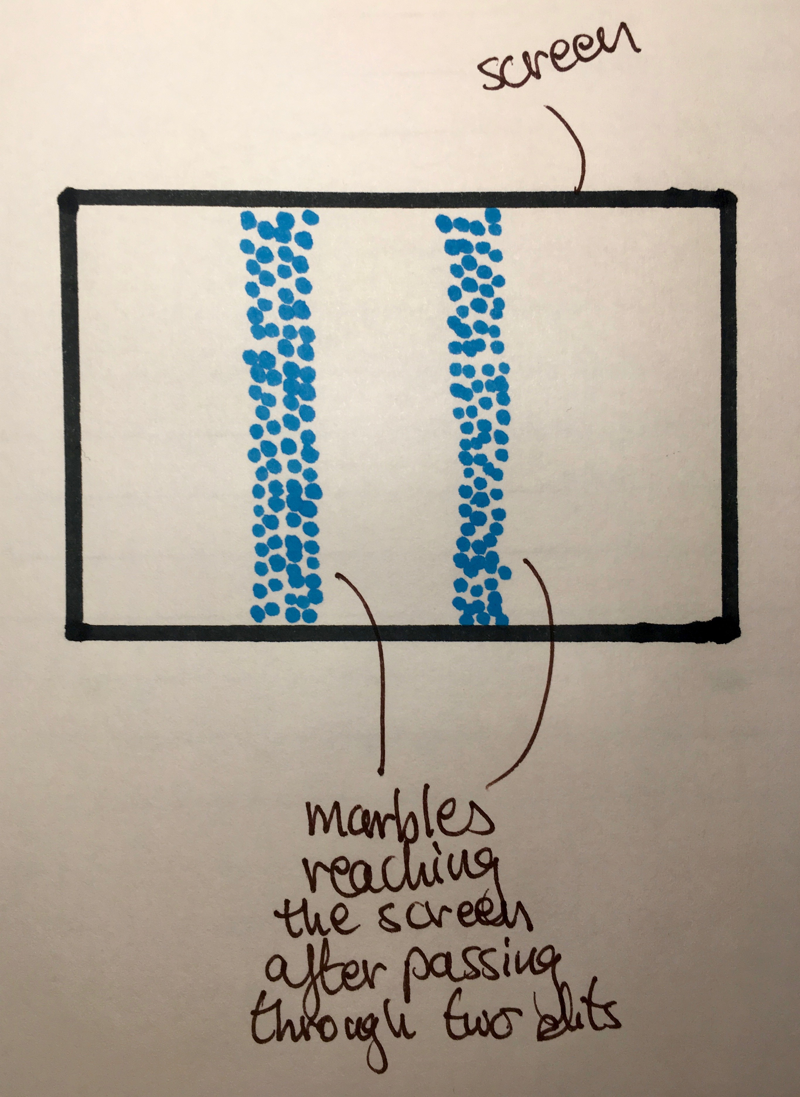 Observers Affecting Reality The Double Slit Experiment