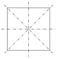 Symmetries: The Beauty in Physics